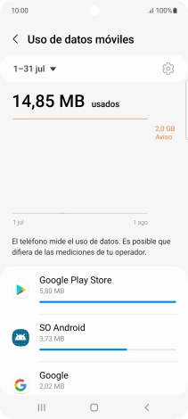 El consumo de datos por cada aplicación aparece bajo el nombre de la aplicación. El consumo de datos por cada aplicación aparece bajo el nombre de la aplicación.