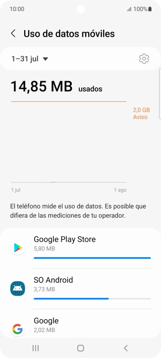 El consumo de datos por cada aplicación aparece bajo el nombre de la aplicación. El consumo de datos por cada aplicación aparece bajo el nombre de la aplicación.