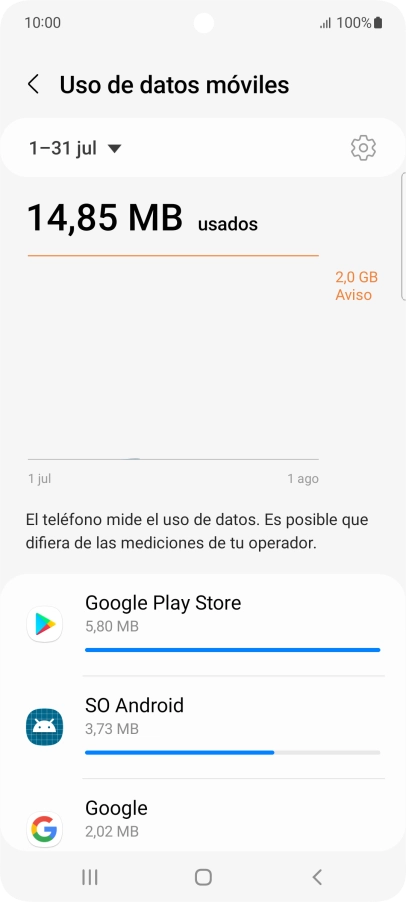 El consumo de datos por cada aplicación aparece bajo el nombre de la aplicación. El consumo de datos por cada aplicación aparece bajo el nombre de la aplicación.