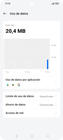 El consumo total de datos se visualiza ahora en la pantalla. El consumo total de datos se visualiza ahora en la pantalla.