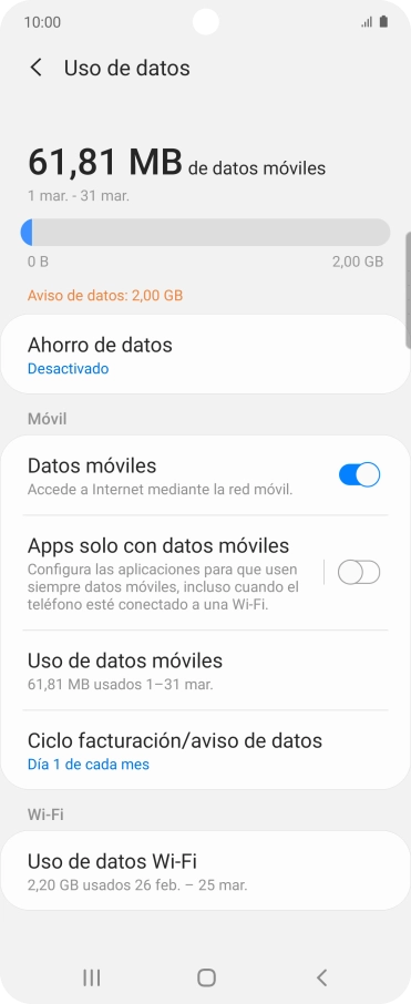 El consumo total de datos se visualiza ahora en la pantalla. El consumo total de datos se visualiza ahora en la pantalla.