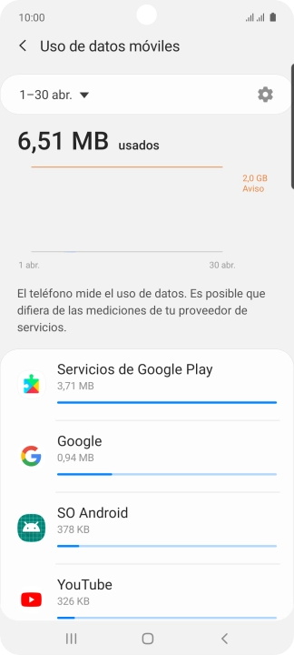 El consumo de datos por cada aplicación aparece bajo el nombre de la aplicación. El consumo de datos por cada aplicación aparece bajo el nombre de la aplicación.
