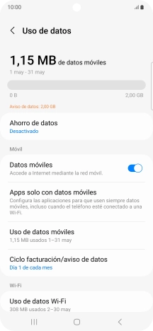 El consumo total de datos se visualiza ahora en la pantalla. El consumo total de datos se visualiza ahora en la pantalla.