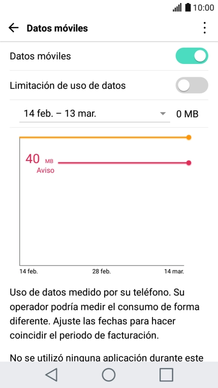 El consumo total de datos se visualiza ahora en la pantalla.