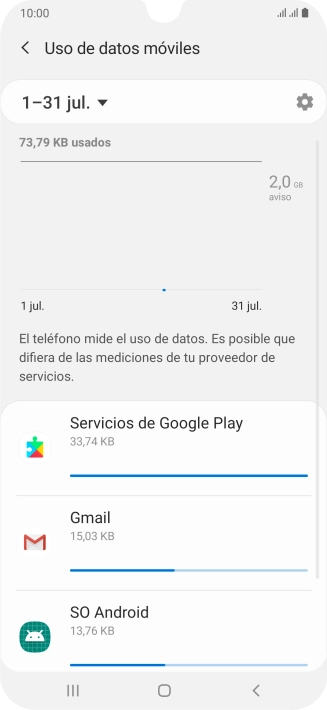 El consumo de datos por cada aplicación aparece bajo el nombre de la aplicación. El consumo de datos por cada aplicación aparece bajo el nombre de la aplicación.