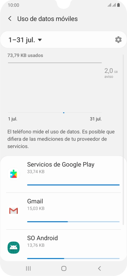 El consumo de datos por cada aplicación aparece bajo el nombre de la aplicación. El consumo de datos por cada aplicación aparece bajo el nombre de la aplicación.