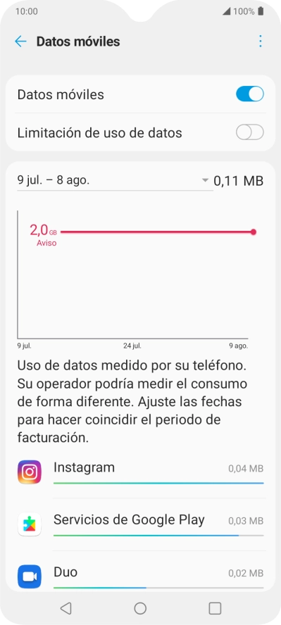 El consumo total de datos se visualiza ahora en la pantalla. El consumo total de datos se visualiza ahora en la pantalla.