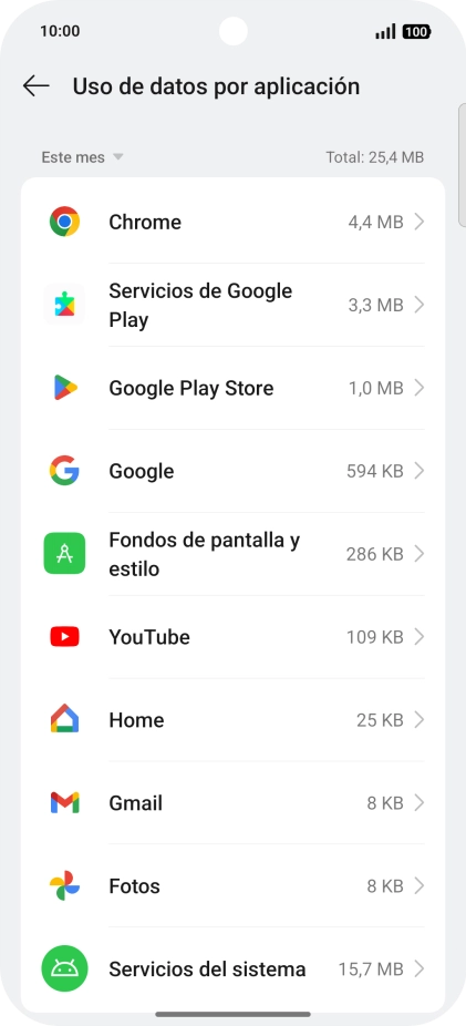 El consumo de datos por cada aplicación aparece bajo el nombre de la aplicación. El consumo de datos por cada aplicación aparece bajo el nombre de la aplicación.