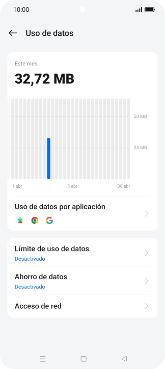 El consumo total de datos se visualiza ahora en la pantalla. El consumo total de datos se visualiza ahora en la pantalla.