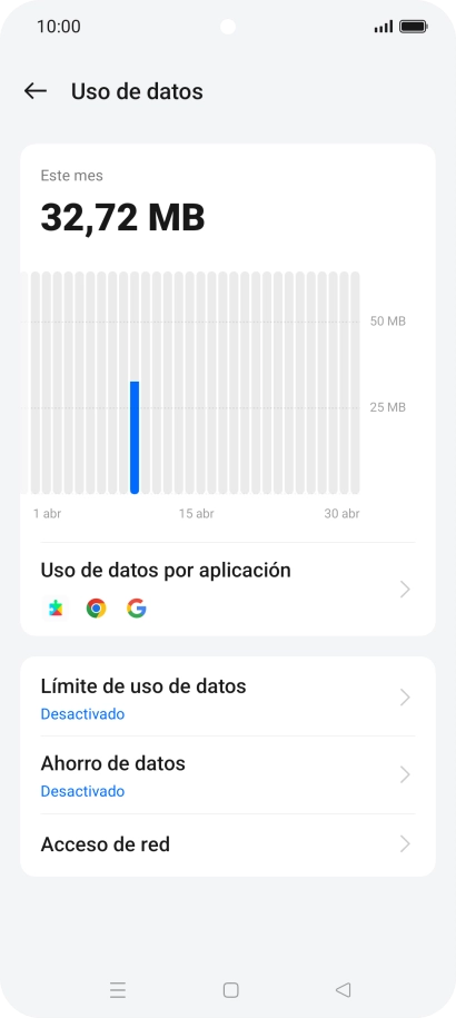 El consumo total de datos se visualiza ahora en la pantalla. El consumo total de datos se visualiza ahora en la pantalla.