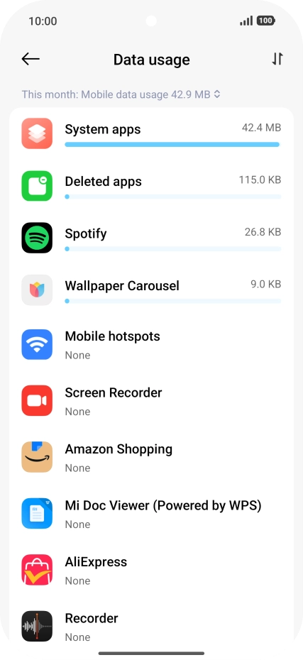 The total data usage for the selected period is displayed. The total data usage for the selected period is displayed.