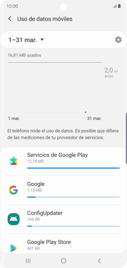 El consumo de datos por cada aplicación aparece bajo el nombre de la aplicación. El consumo de datos por cada aplicación aparece bajo el nombre de la aplicación.