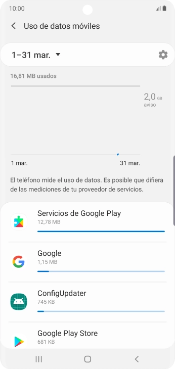 El consumo de datos por cada aplicación aparece bajo el nombre de la aplicación. El consumo de datos por cada aplicación aparece bajo el nombre de la aplicación.