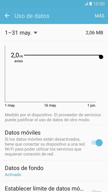El consumo de datos aparece ahora en la pantalla. El consumo de datos aparece ahora en la pantalla.