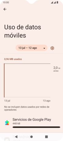 El consumo de datos por cada aplicación aparece bajo el nombre de la aplicación. El consumo de datos por cada aplicación aparece bajo el nombre de la aplicación.