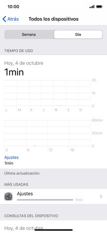 El tiempo empleado durante el día se visualiza en la pantalla. El tiempo empleado durante el día se visualiza en la pantalla.