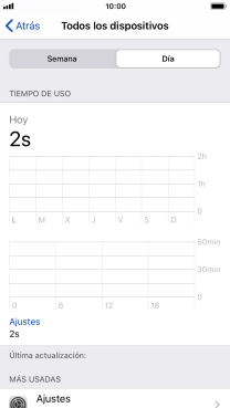 El tiempo empleado durante el día se visualiza en la pantalla. El tiempo empleado durante el día se visualiza en la pantalla.