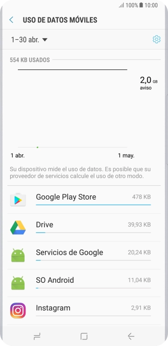 Y el consumo de datos de cada una de las aplicaciones aparece junto a la aplicación correspondiente. Y el consumo de datos de cada una de las aplicaciones aparece junto a la aplicación correspondiente.