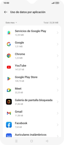 El consumo de datos por cada aplicación aparece bajo el nombre de la aplicación.