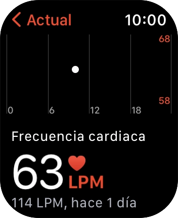 Pulsa la Digital Crown la veces que sean necesarias para volver al menú principal. Pulsa la Digital Crown la veces que sean necesarias para volver al menú principal.