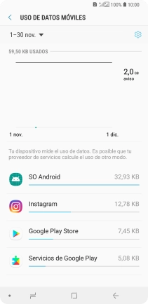 Y el consumo de datos de cada aplicación aparece junto a ellas.