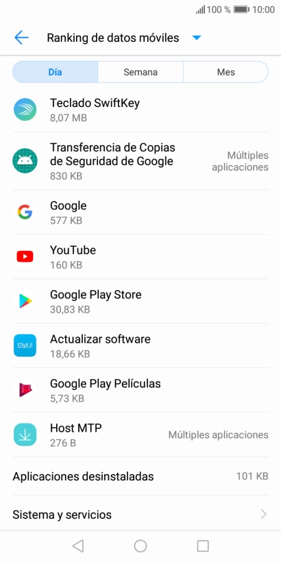 El consumo de datos por cada aplicación aparece bajo el nombre de la aplicación. El consumo de datos por cada aplicación aparece bajo el nombre de la aplicación.