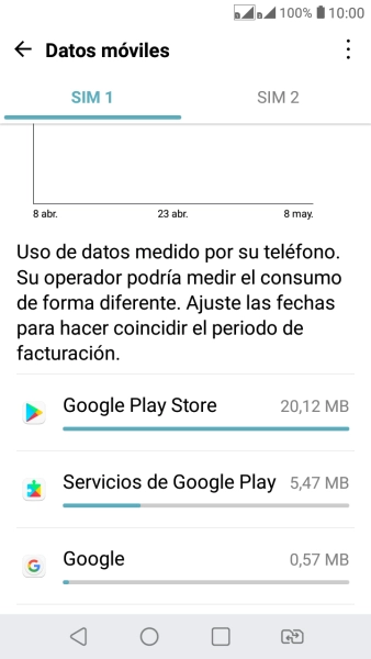 Y el consumo de datos de cada aplicación aparece junto a ellas. Y el consumo de datos de cada aplicación aparece junto a ellas.