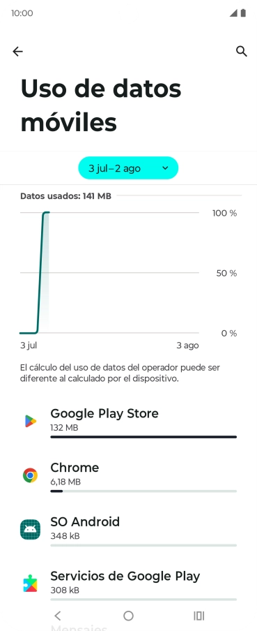 El consumo de datos por cada aplicación aparece bajo el nombre de la aplicación. El consumo de datos por cada aplicación aparece bajo el nombre de la aplicación.