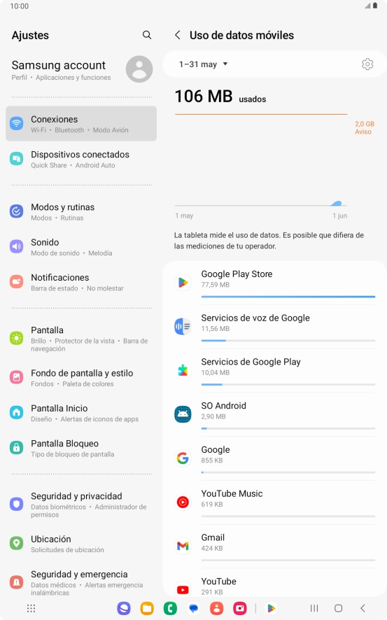 El consumo de datos por cada aplicación aparece bajo el nombre de la aplicación.