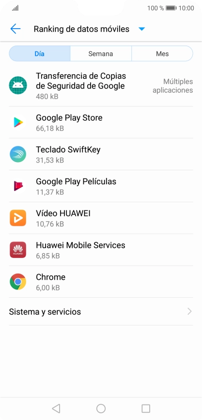 El consumo de datos por cada aplicación aparece bajo el nombre de la aplicación. El consumo de datos por cada aplicación aparece bajo el nombre de la aplicación.