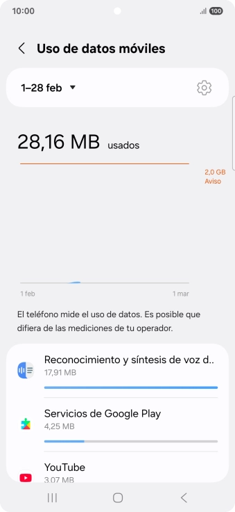 El consumo de datos por cada aplicación aparece bajo el nombre de la aplicación. El consumo de datos por cada aplicación aparece bajo el nombre de la aplicación.