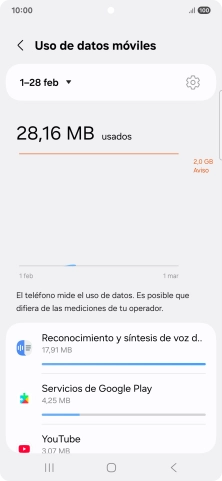 El consumo de datos por cada aplicación aparece bajo el nombre de la aplicación. El consumo de datos por cada aplicación aparece bajo el nombre de la aplicación.
