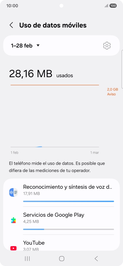 El consumo de datos por cada aplicación aparece bajo el nombre de la aplicación. El consumo de datos por cada aplicación aparece bajo el nombre de la aplicación.