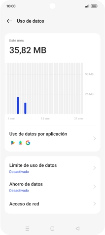 El consumo total de datos se visualiza ahora en la pantalla. El consumo total de datos se visualiza ahora en la pantalla.