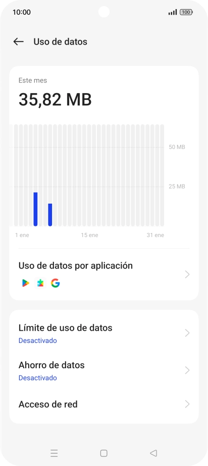 El consumo total de datos se visualiza ahora en la pantalla. El consumo total de datos se visualiza ahora en la pantalla.