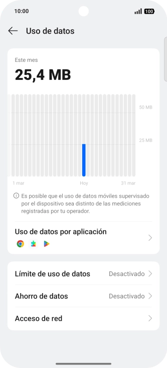 El consumo total de datos se visualiza ahora en la pantalla. El consumo total de datos se visualiza ahora en la pantalla.