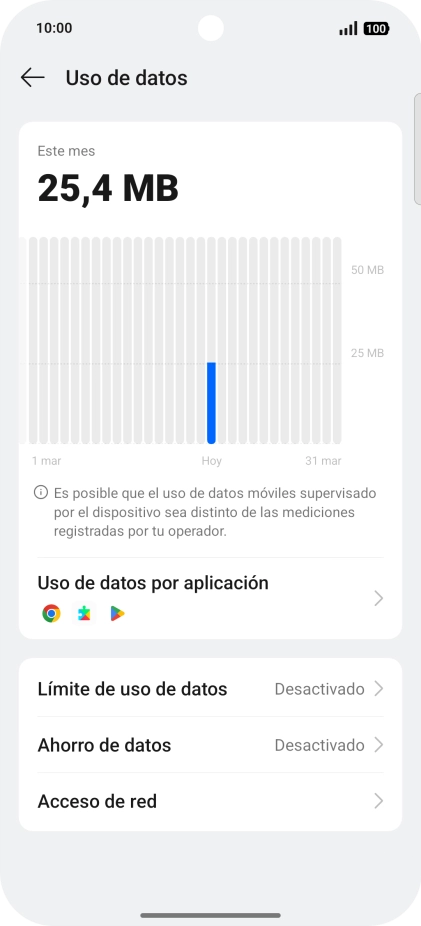 El consumo total de datos se visualiza ahora en la pantalla. El consumo total de datos se visualiza ahora en la pantalla.