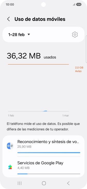 El consumo de datos por cada aplicación aparece bajo el nombre de la aplicación. El consumo de datos por cada aplicación aparece bajo el nombre de la aplicación.