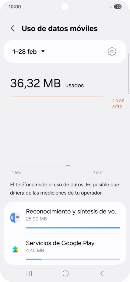 El consumo de datos por cada aplicación aparece bajo el nombre de la aplicación. El consumo de datos por cada aplicación aparece bajo el nombre de la aplicación.