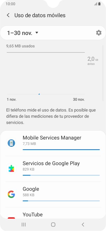 El consumo de datos por cada aplicación aparece bajo el nombre de la aplicación. El consumo de datos por cada aplicación aparece bajo el nombre de la aplicación.