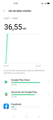 El consumo de datos por cada aplicación aparece bajo el nombre de la aplicación.