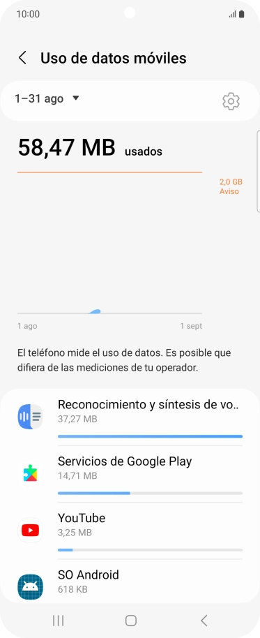 El consumo de datos por cada aplicación aparece bajo el nombre de la aplicación. El consumo de datos por cada aplicación aparece bajo el nombre de la aplicación.