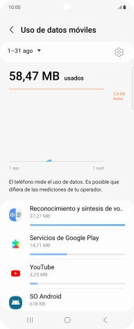 El consumo de datos por cada aplicación aparece bajo el nombre de la aplicación. El consumo de datos por cada aplicación aparece bajo el nombre de la aplicación.