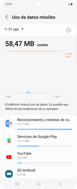 El consumo de datos por cada aplicación aparece bajo el nombre de la aplicación. El consumo de datos por cada aplicación aparece bajo el nombre de la aplicación.