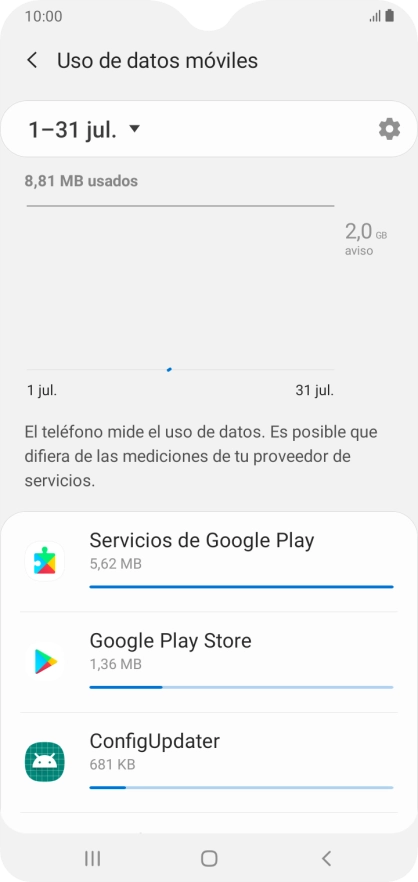 El consumo de datos por cada aplicación aparece bajo el nombre de la aplicación. El consumo de datos por cada aplicación aparece bajo el nombre de la aplicación.