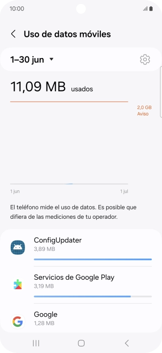 El consumo de datos por cada aplicación aparece bajo el nombre de la aplicación.