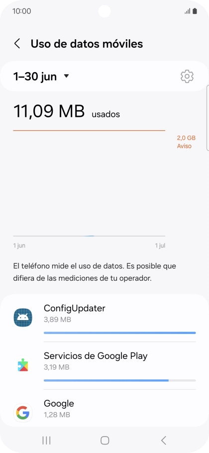 El consumo de datos por cada aplicación aparece bajo el nombre de la aplicación.