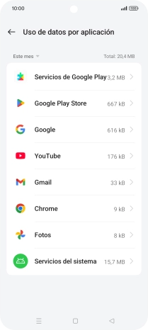 El consumo de datos por cada aplicación aparece bajo el nombre de la aplicación. El consumo de datos por cada aplicación aparece bajo el nombre de la aplicación.