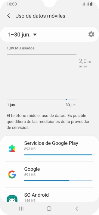 El consumo de datos por cada aplicación aparece bajo el nombre de la aplicación. El consumo de datos por cada aplicación aparece bajo el nombre de la aplicación.