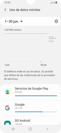 El consumo de datos por cada aplicación aparece bajo el nombre de la aplicación. El consumo de datos por cada aplicación aparece bajo el nombre de la aplicación.